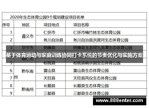 基于体育运动与家庭训练协同打卡系统的节奏优化与实施方案