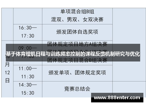 基于体育增肌日程与训练频率控制的课程反馈机制研究与优化